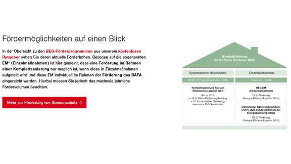 Bildquelle: WAREMA Renkhoff SE